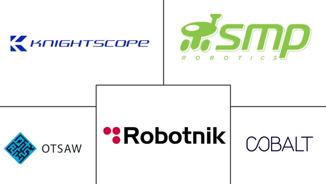 Major players in Commercial Security Robot industry